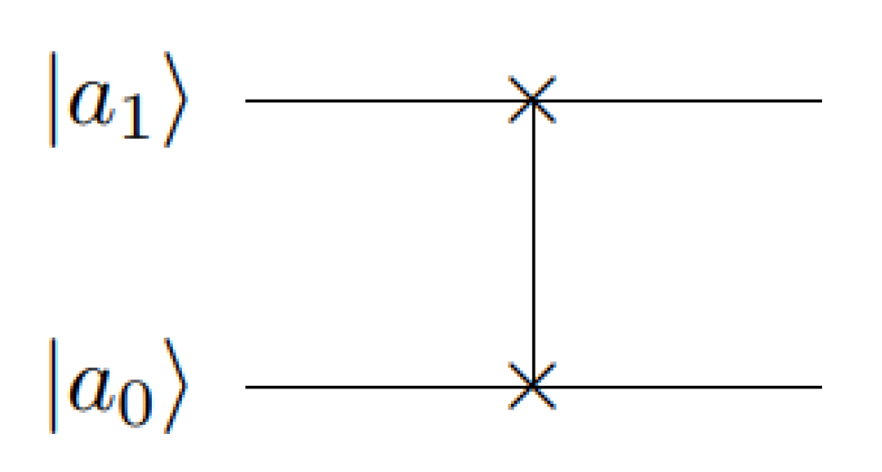 The Color Image Watermarking Algorithm Based on Quantum Discrete ...
