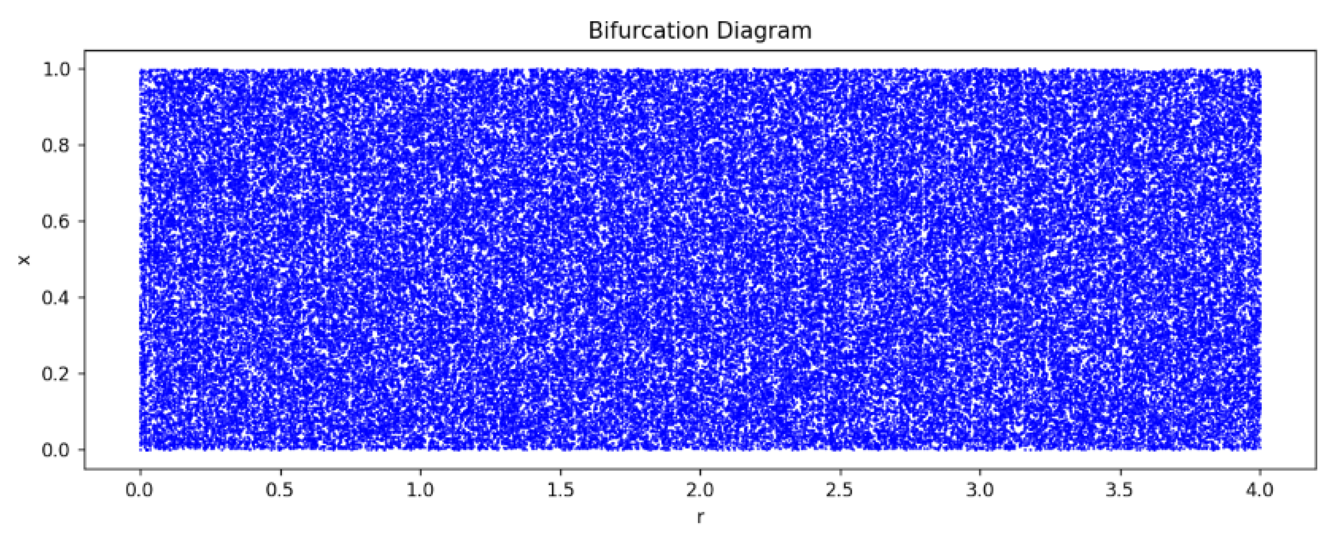 The Color Image Watermarking Algorithm Based on Quantum Discrete ...