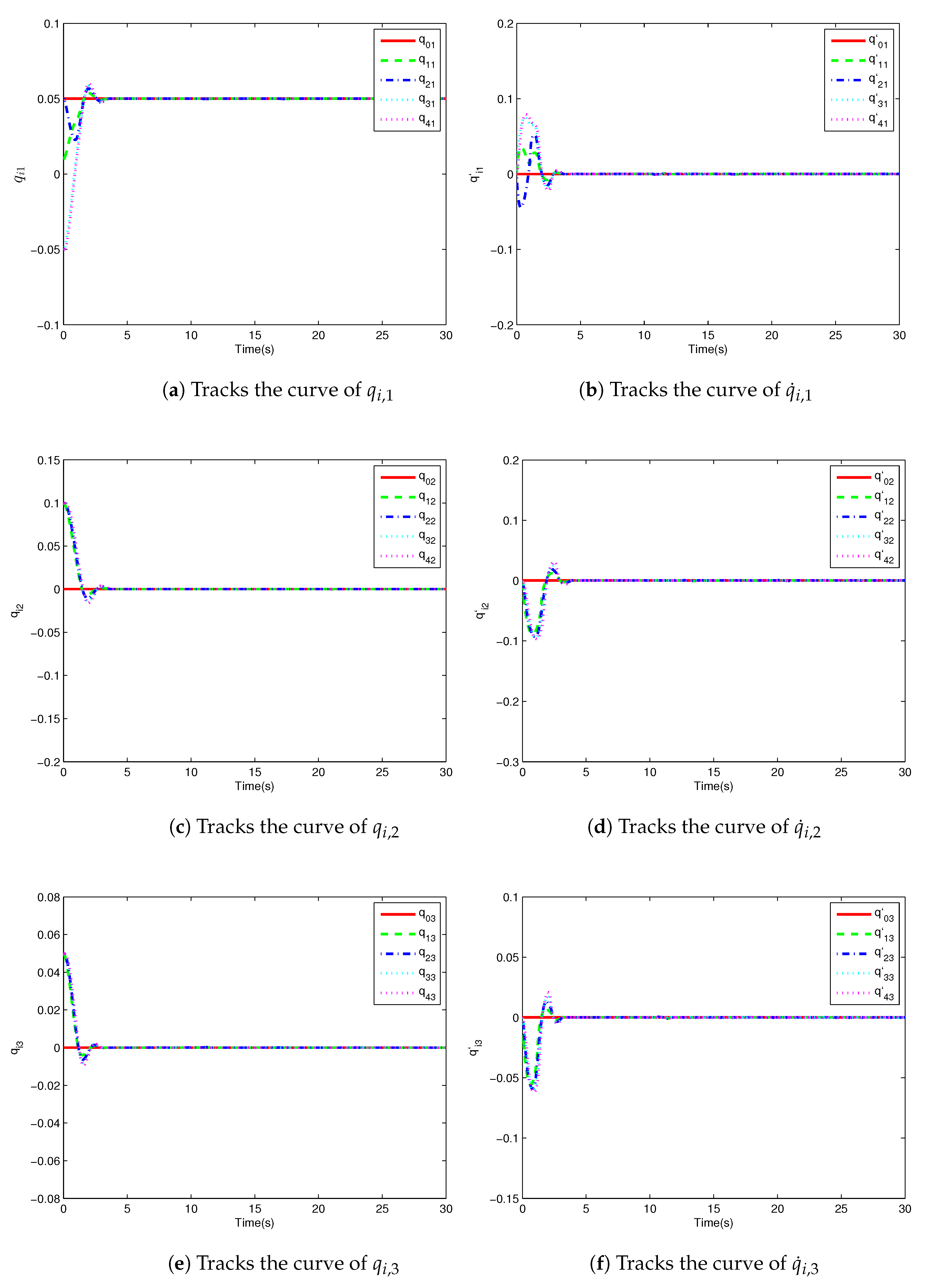 An Improved Multi-Objective Moth Flame Optimization Algorithm Based on ...