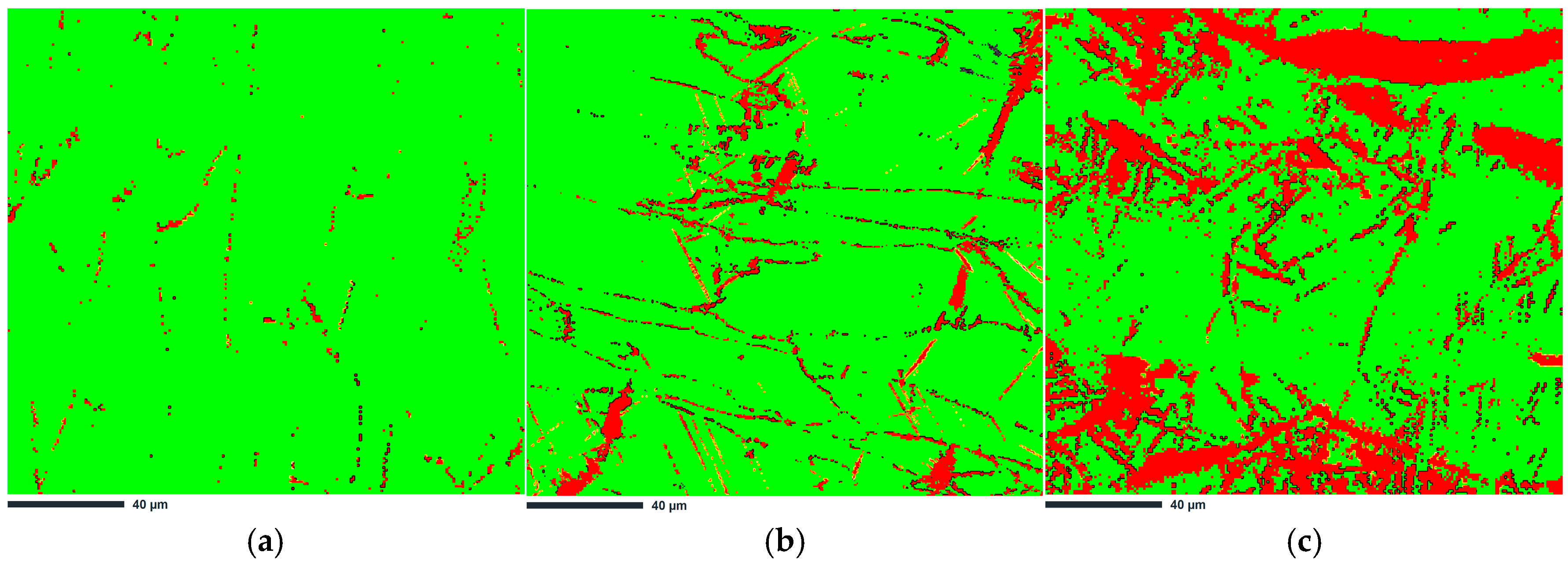 Effect of Ni Addition on the Phase Balance and Grain Boundary Character ...