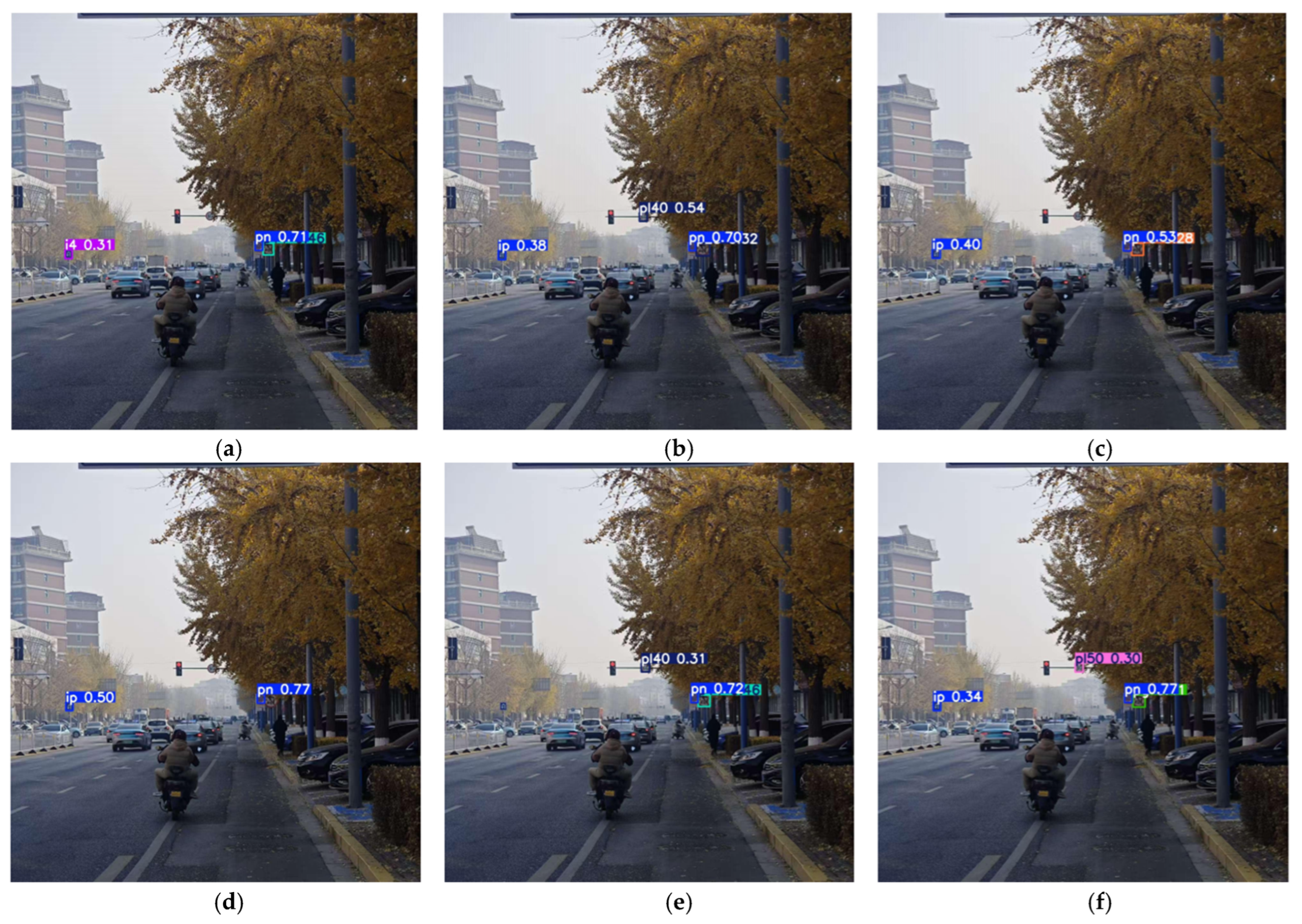 Robust Traffic Sign Detection for Obstruction Scenarios in Autonomous ...