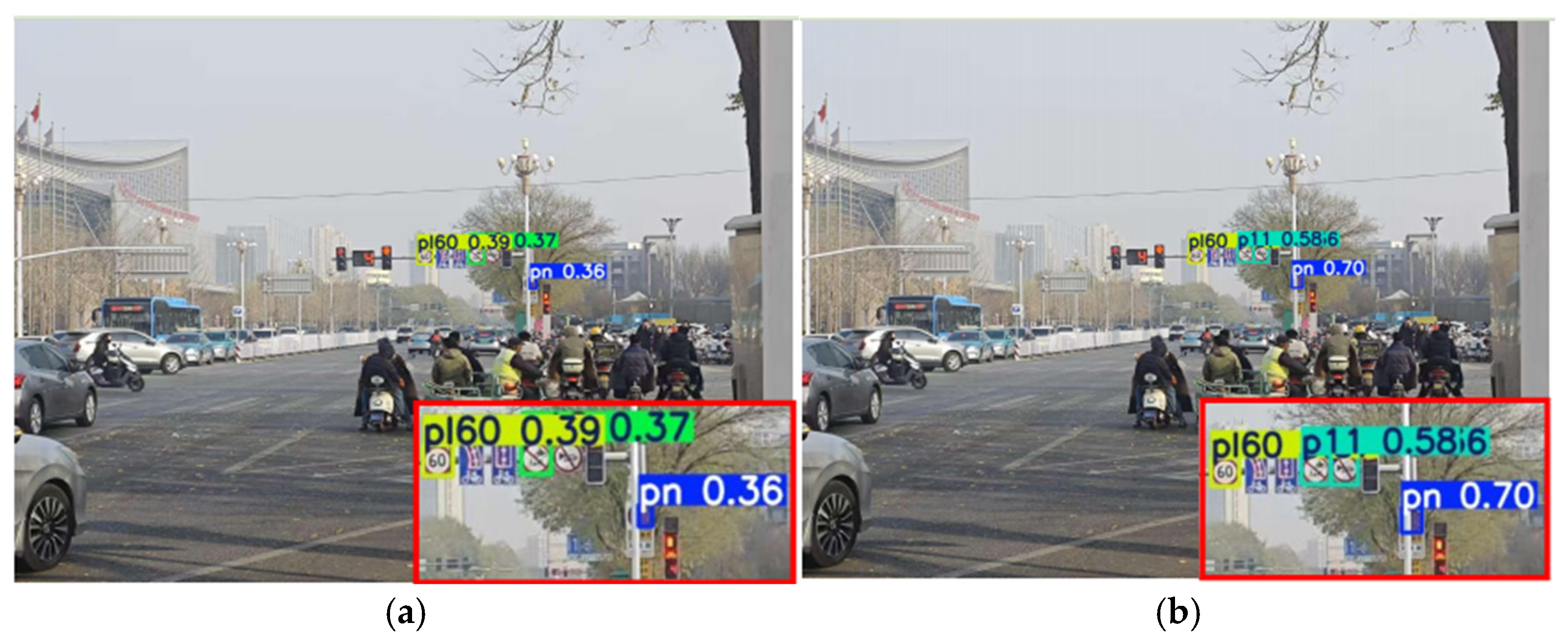 Robust Traffic Sign Detection for Obstruction Scenarios in Autonomous ...