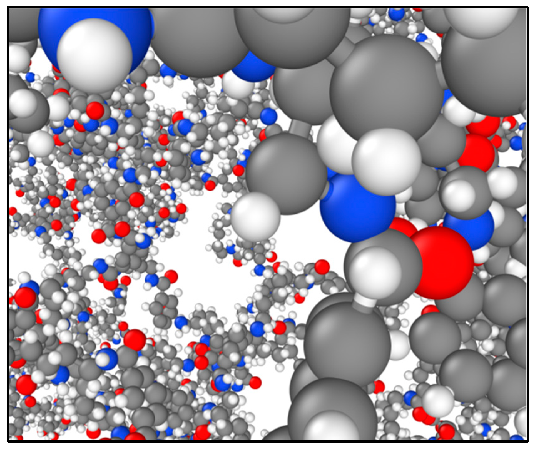 Homogenization of Polymer Composite Materials Using Discrete Element ...