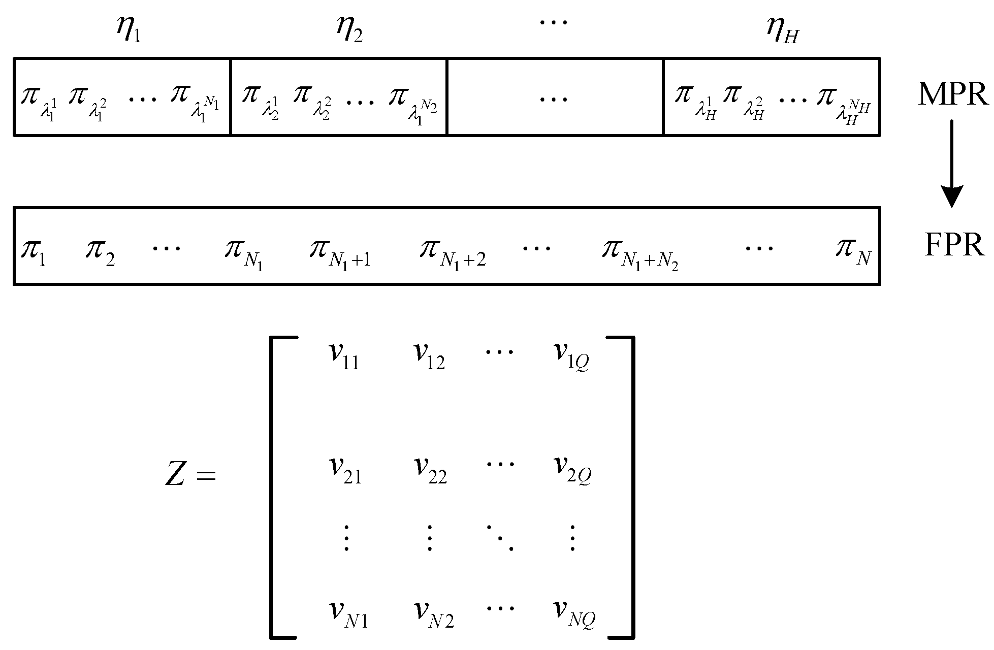 A Multiple-Objective Memetic Algorithm for the Energy- Efficient ...