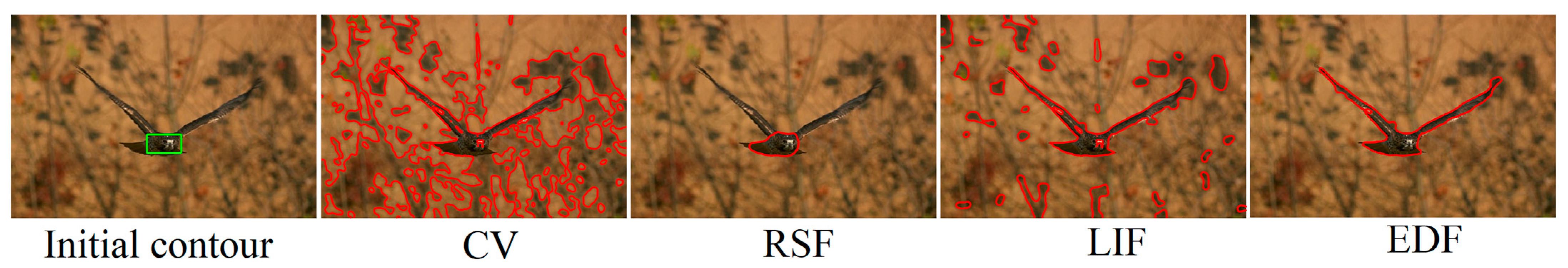 A Fast Image Segmentation Algorithm Based on Grayscale Morphological ...