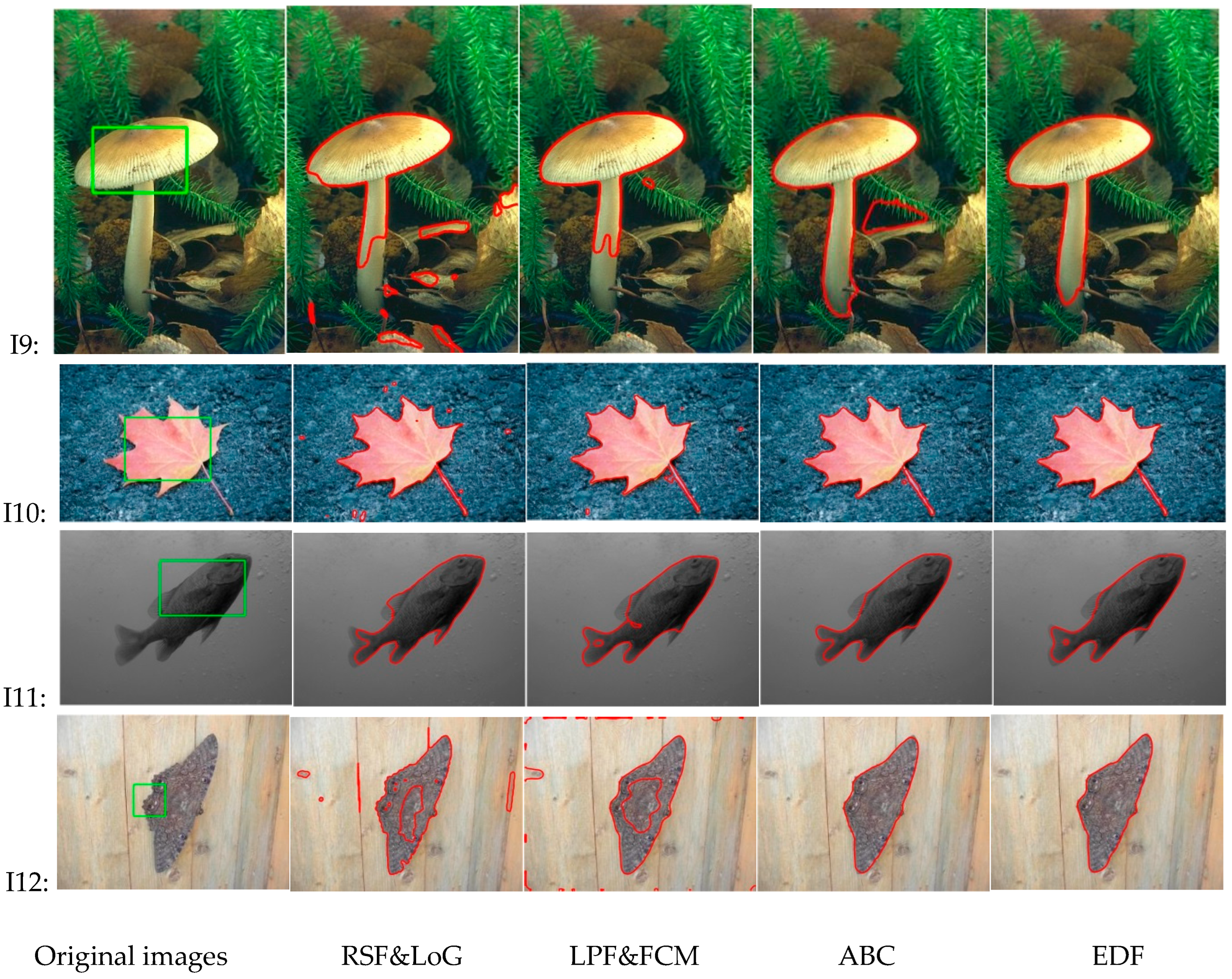 A Fast Image Segmentation Algorithm Based on Grayscale Morphological ...