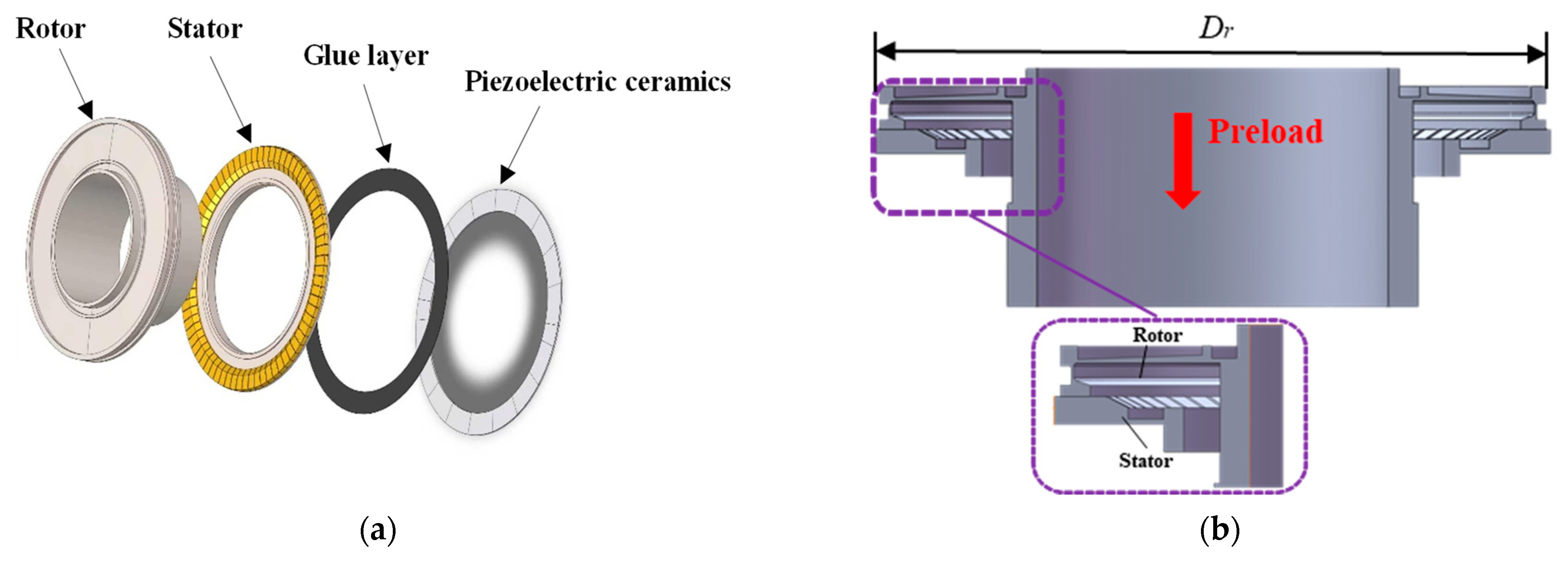 Unhinged Rotor System A Monolithic U-Shaped Rotor with Quasi-Zero Stiffness for Piezoelectric ...