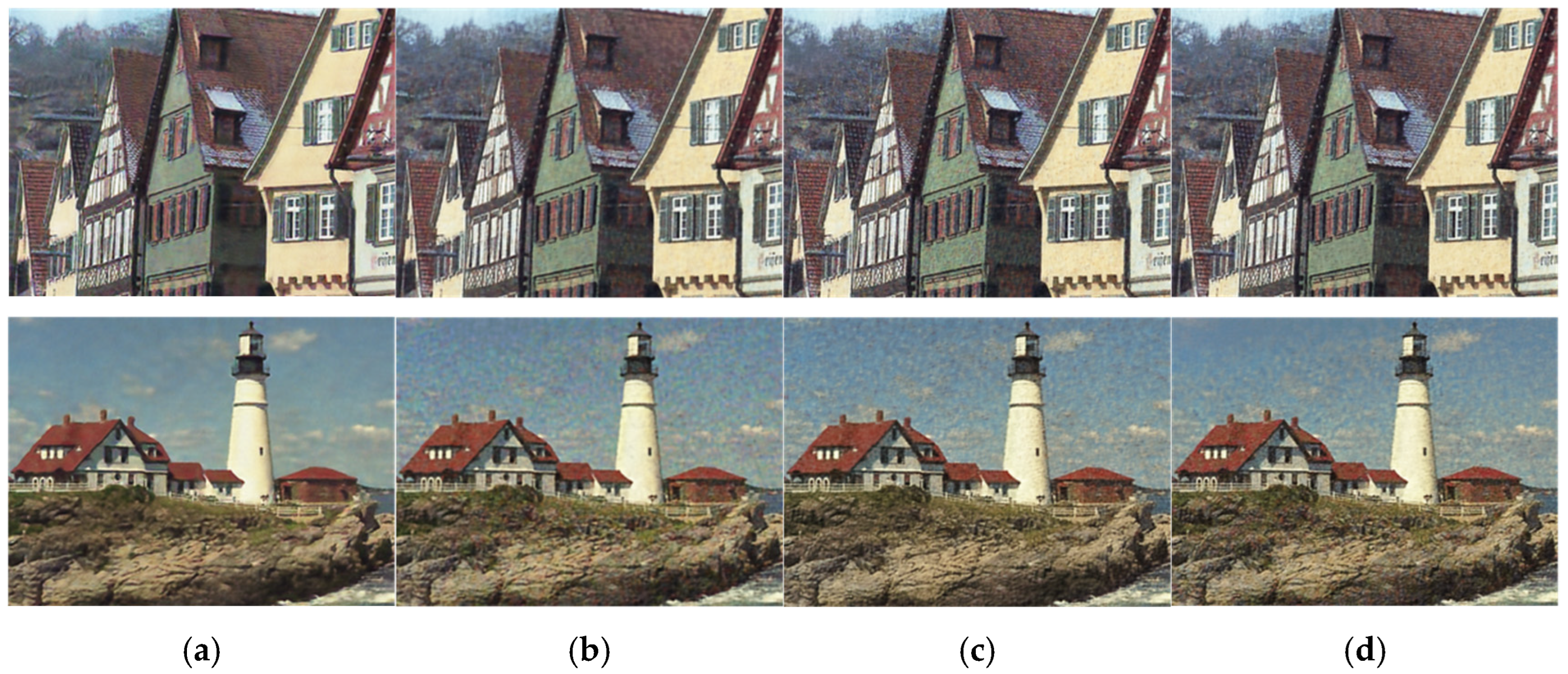 Anisotropic Total Generalized Variation Enhanced Deep Image Prior for ...