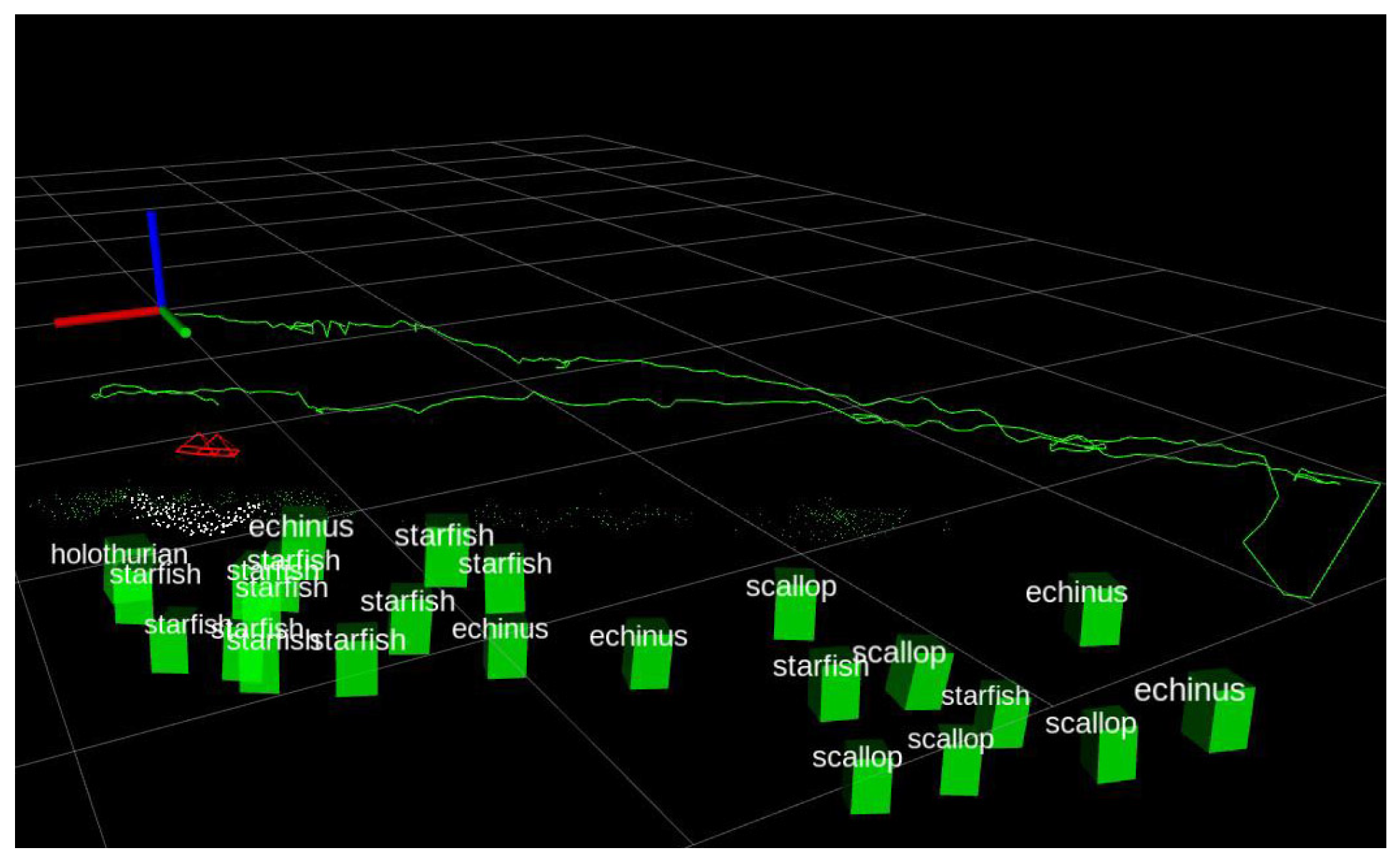 Robust Visual–Inertial SLAM and Biomass Assessment for AUVs in Marine ...