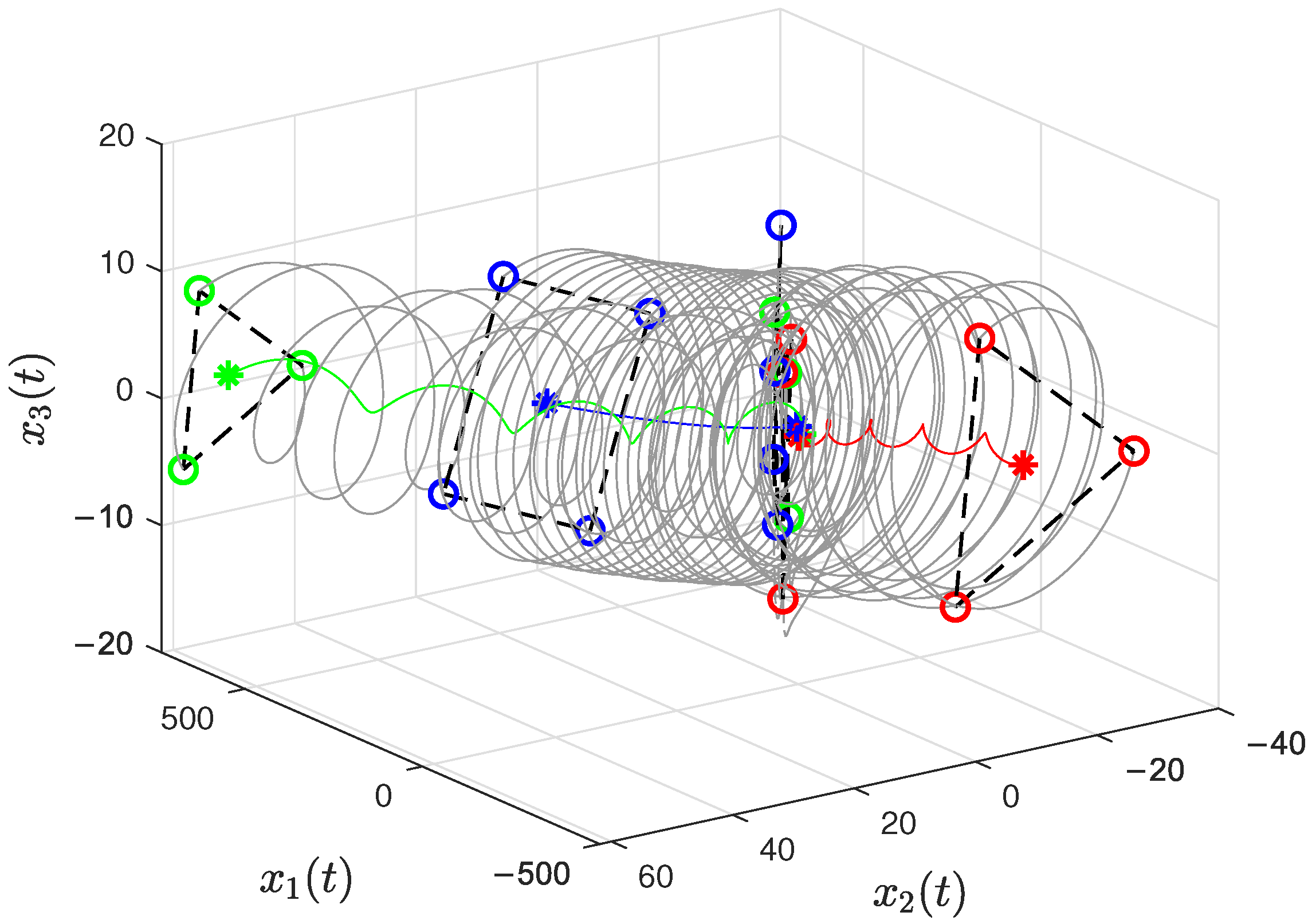 Human-in-the-Loop Cluster Formation Tracking for Multi-Agent Systems ...