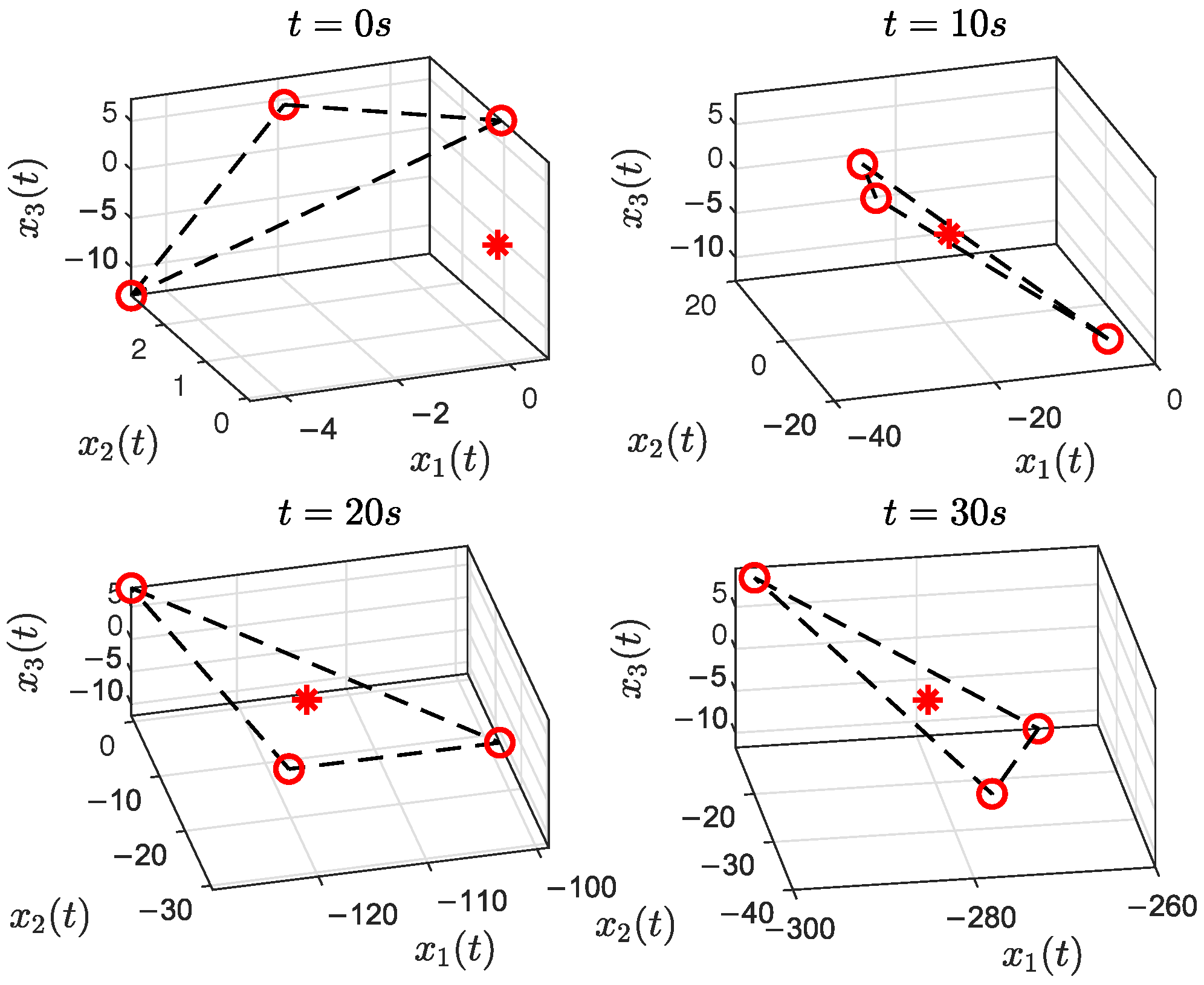 Human-in-the-Loop Cluster Formation Tracking for Multi-Agent Systems ...