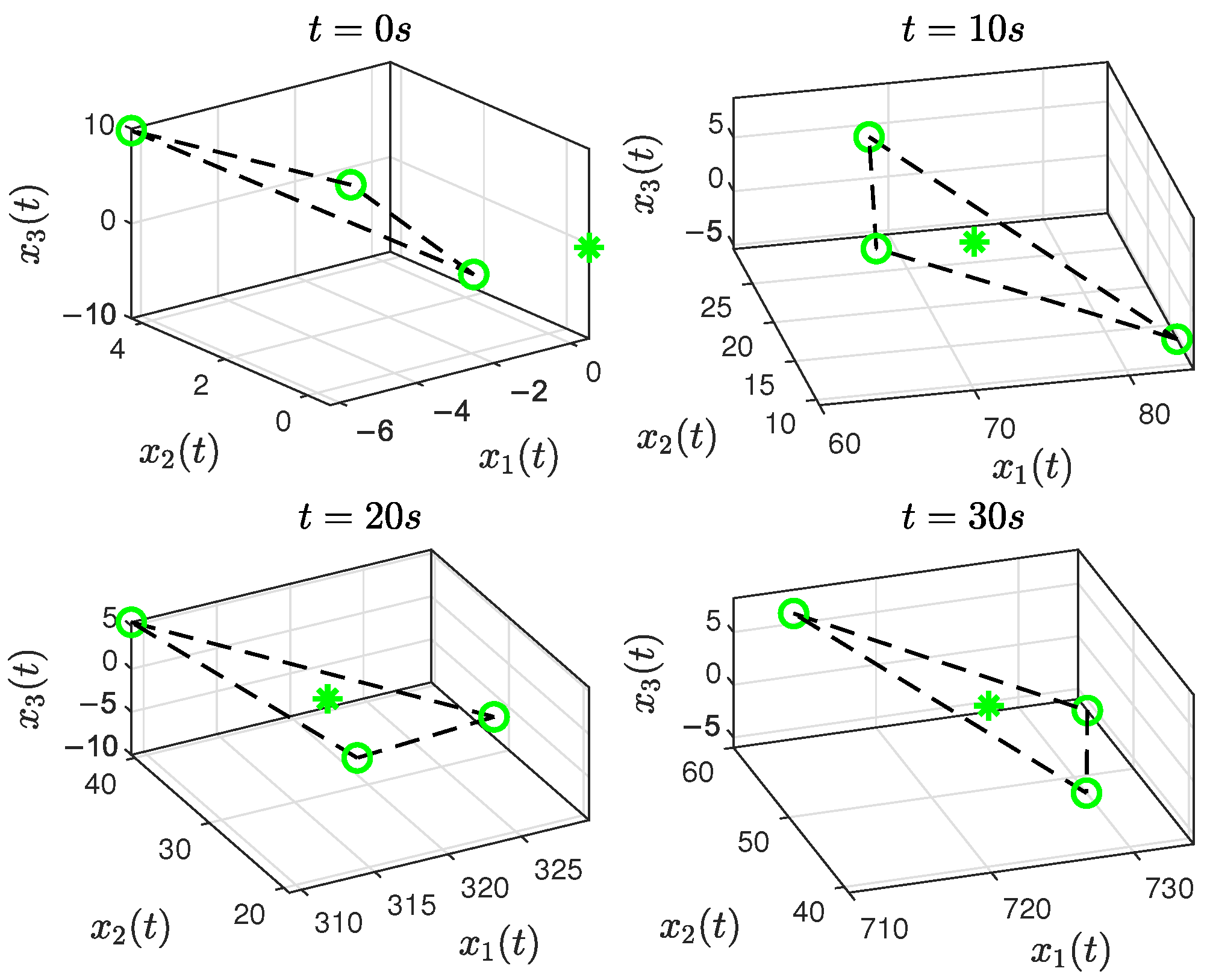 Human-in-the-Loop Cluster Formation Tracking for Multi-Agent Systems ...