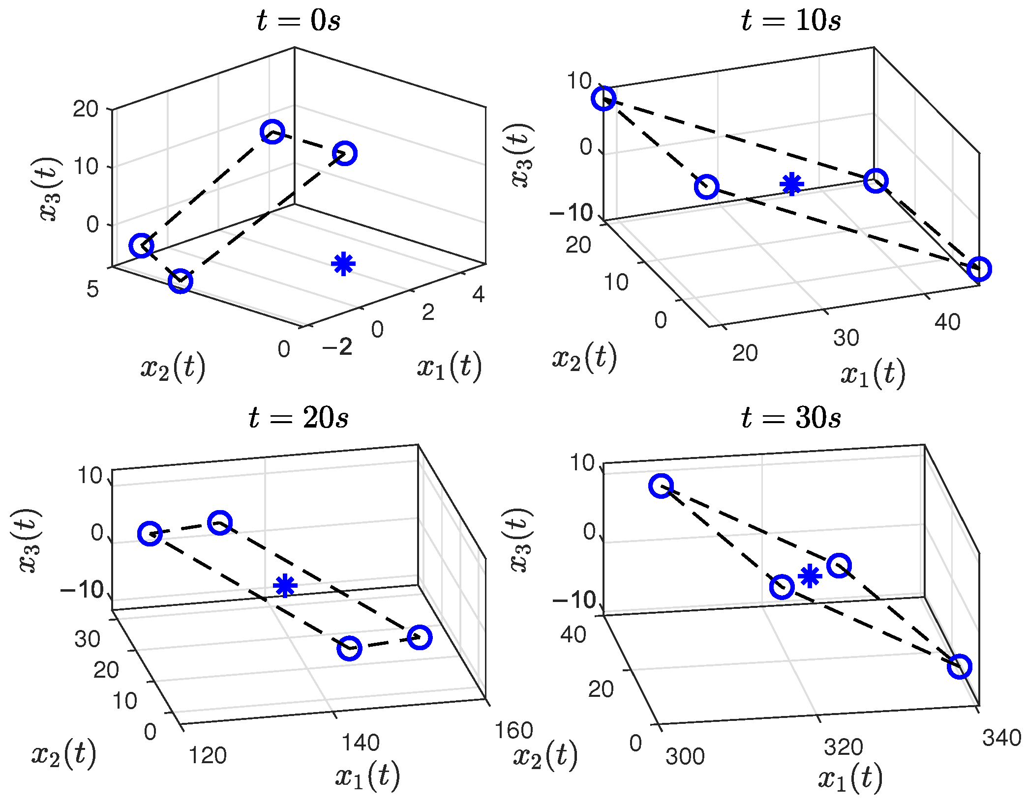 Human-in-the-Loop Cluster Formation Tracking for Multi-Agent Systems ...