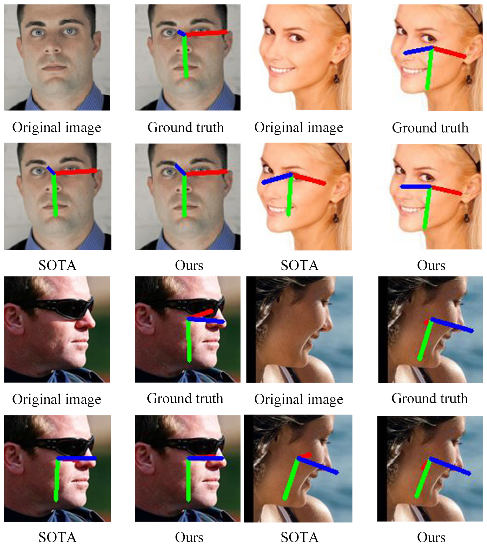 Deep6DHead: A 6D Head Pose Estimation Method Based on Deep Feature ...