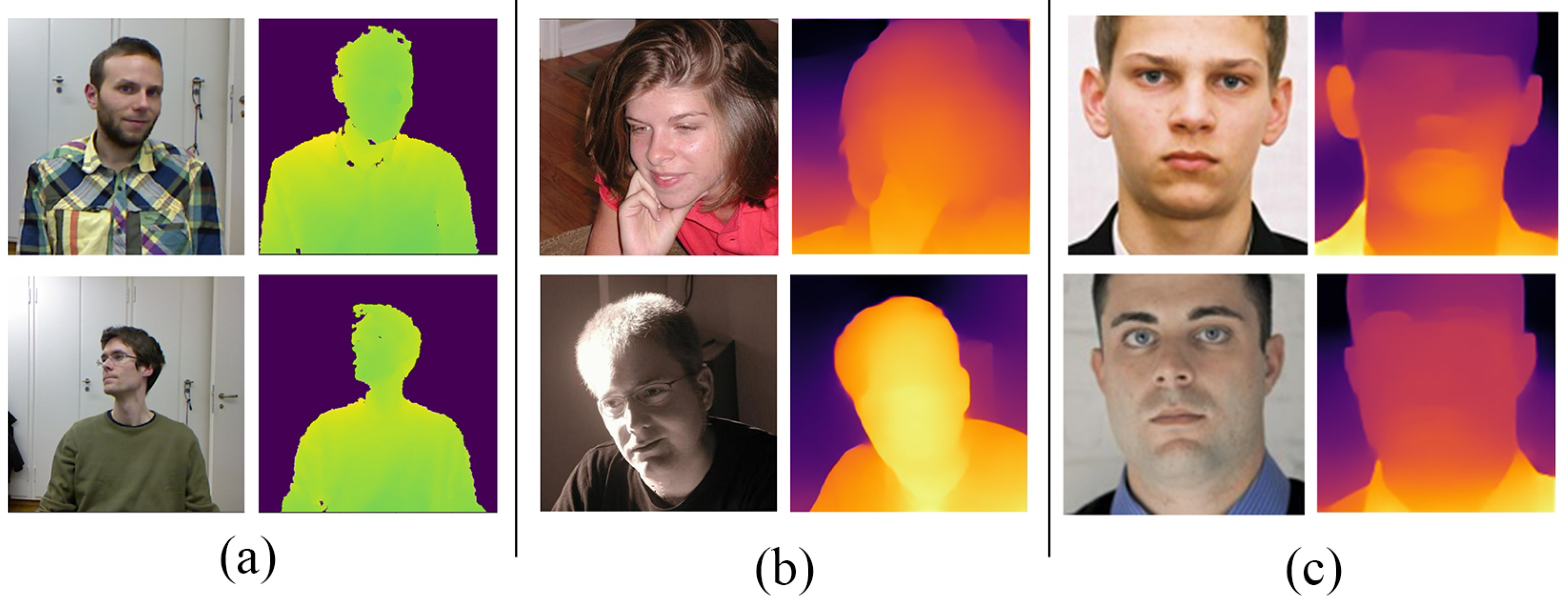 Deep6DHead: A 6D Head Pose Estimation Method Based on Deep Feature ...