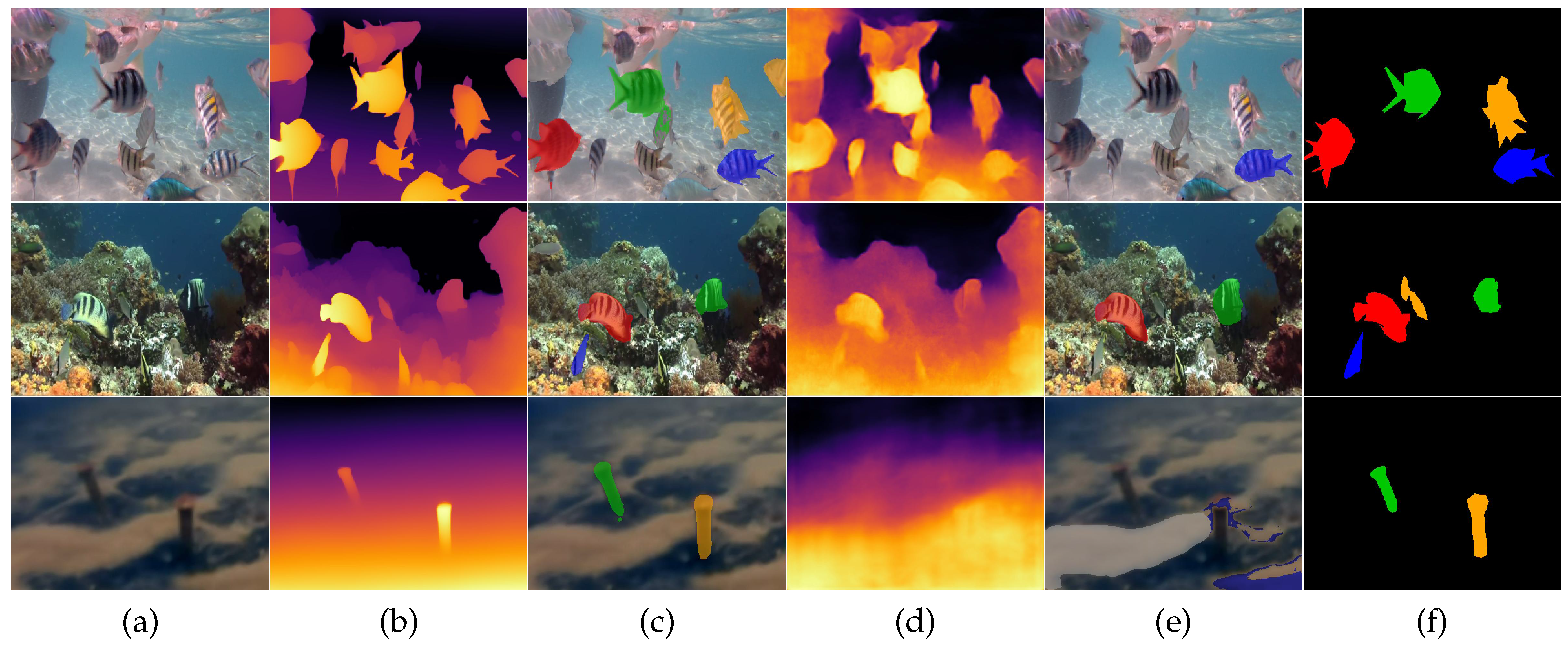 Depth-Guided Cross-Modal Fusion Network for Underwater Salient Instance ...