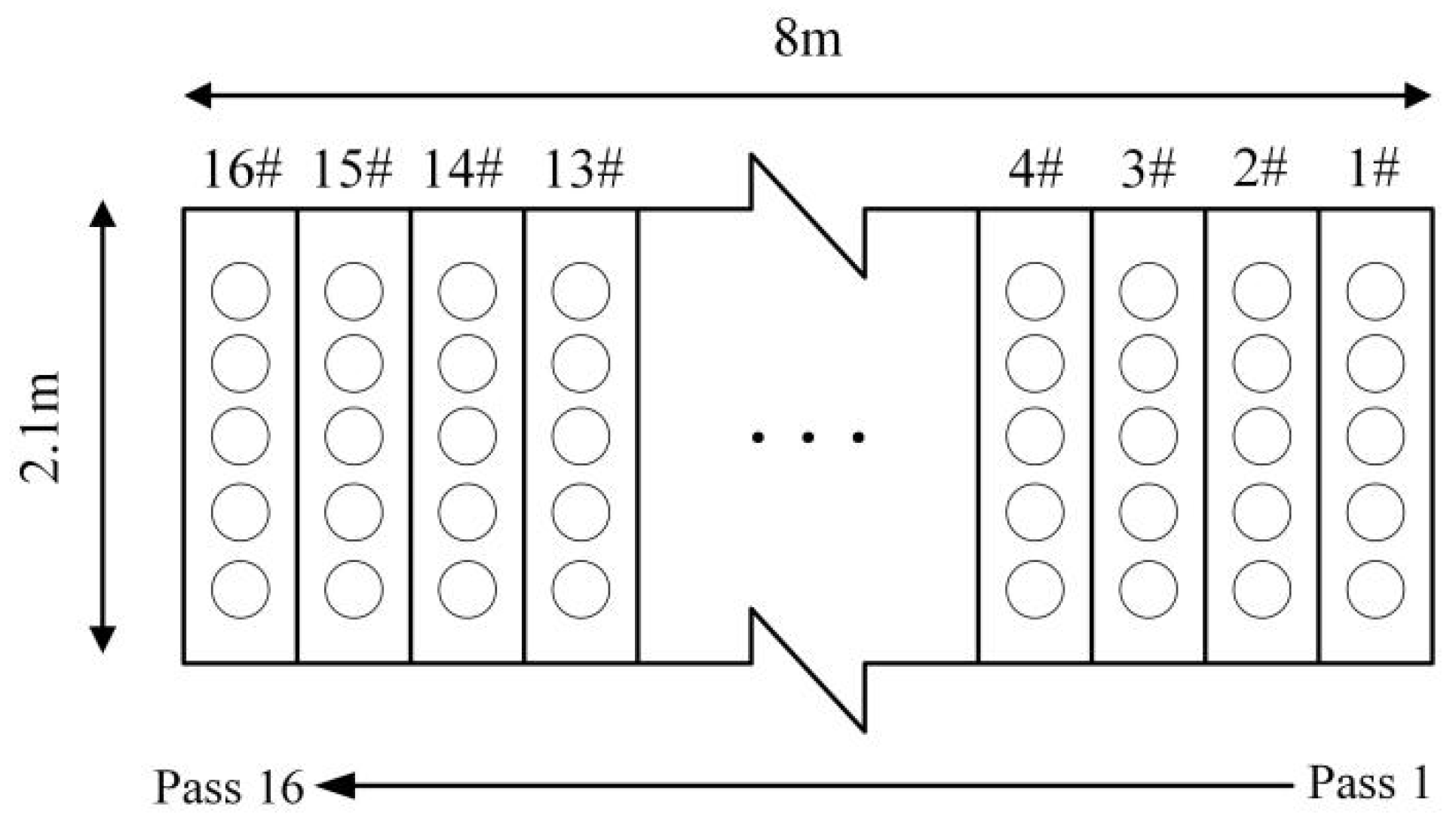 Continuous Compaction Control Optimal Subgrade Lift Thickness Considering Continuous Compaction ...