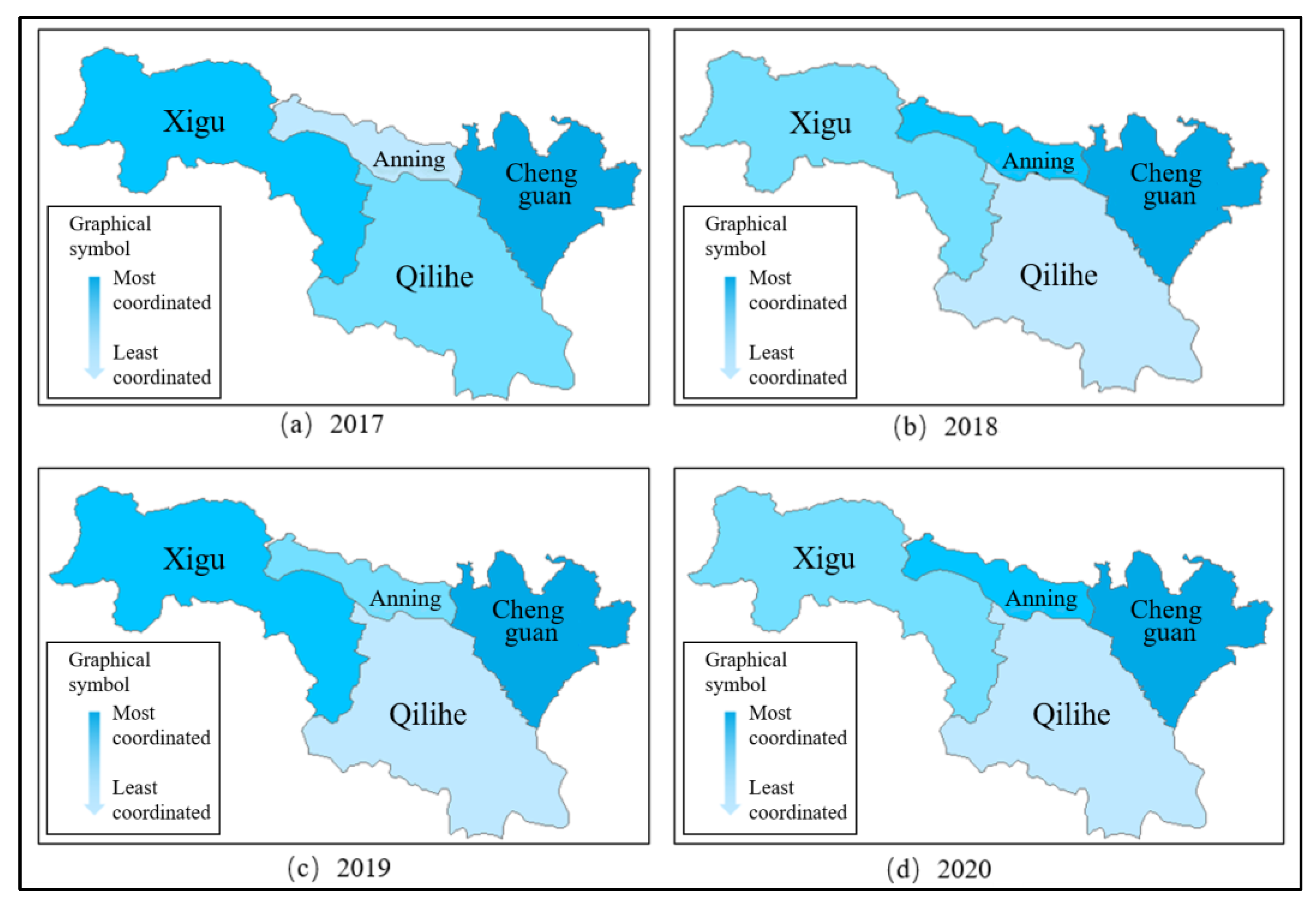 Coordinated Development of Urban Transportation Structure Optimization ...