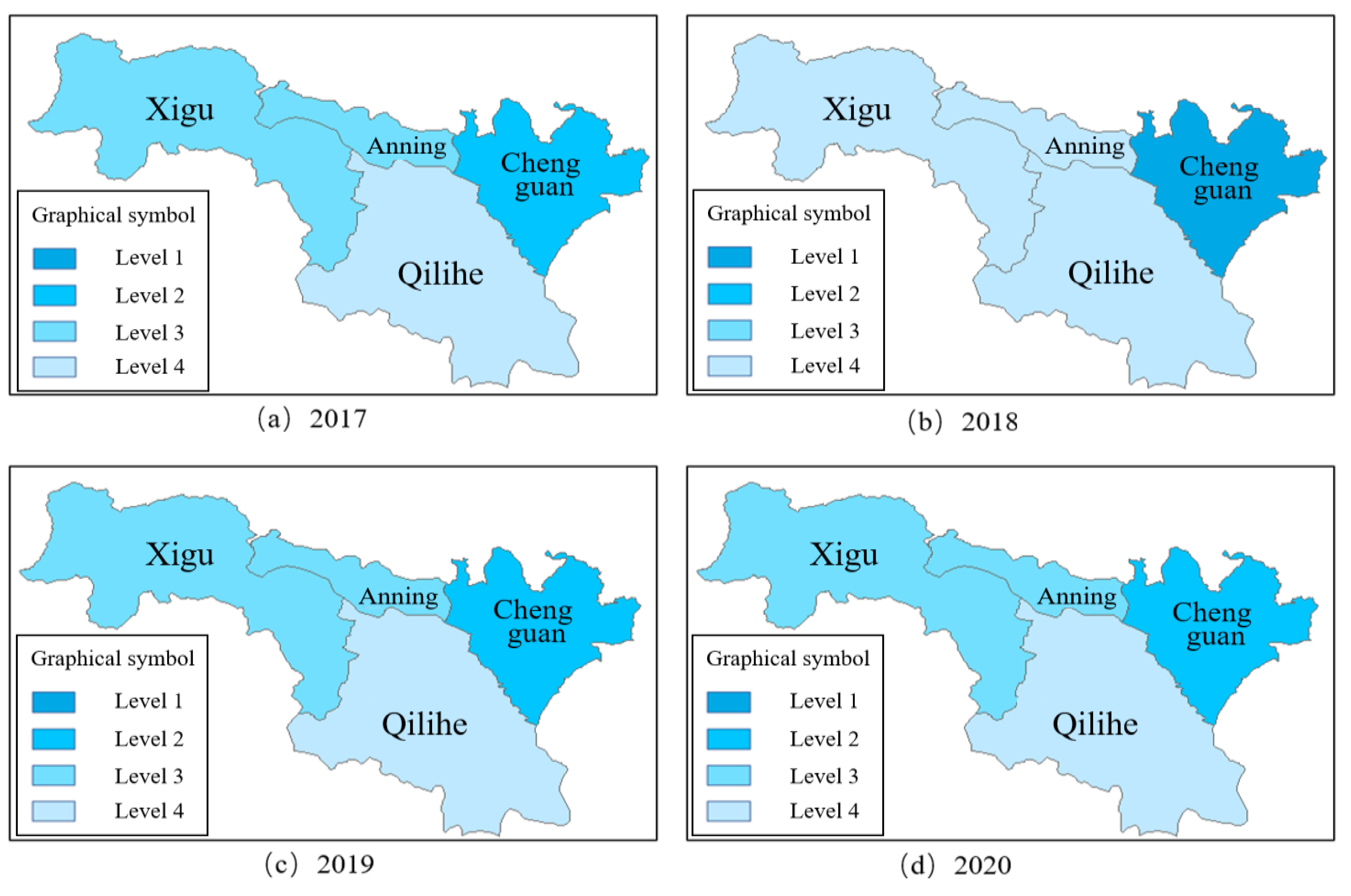 Coordinated Development of Urban Transportation Structure Optimization ...