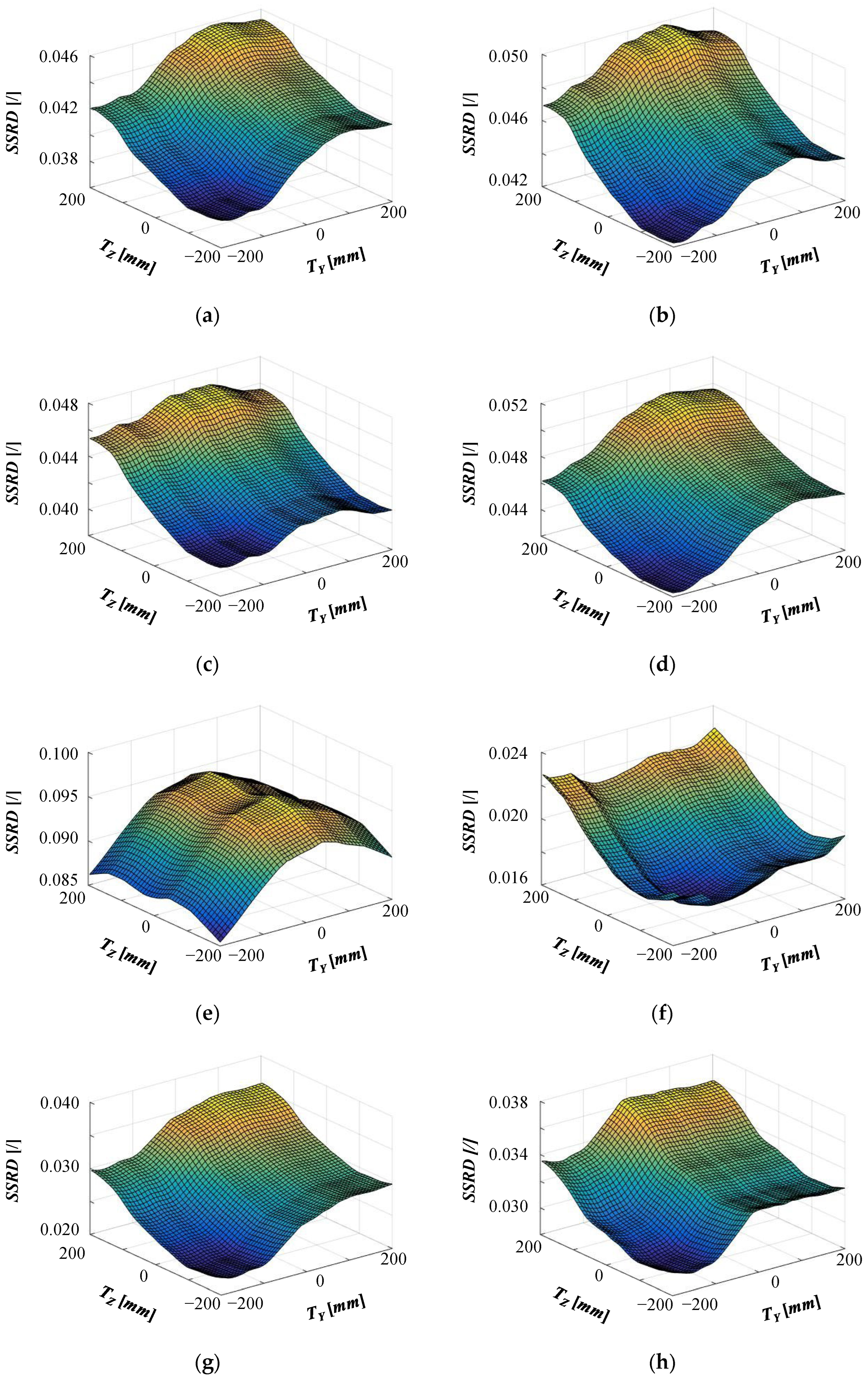 Surrogate-Based Reconstruction of Structural Damage in Train Collisions ...