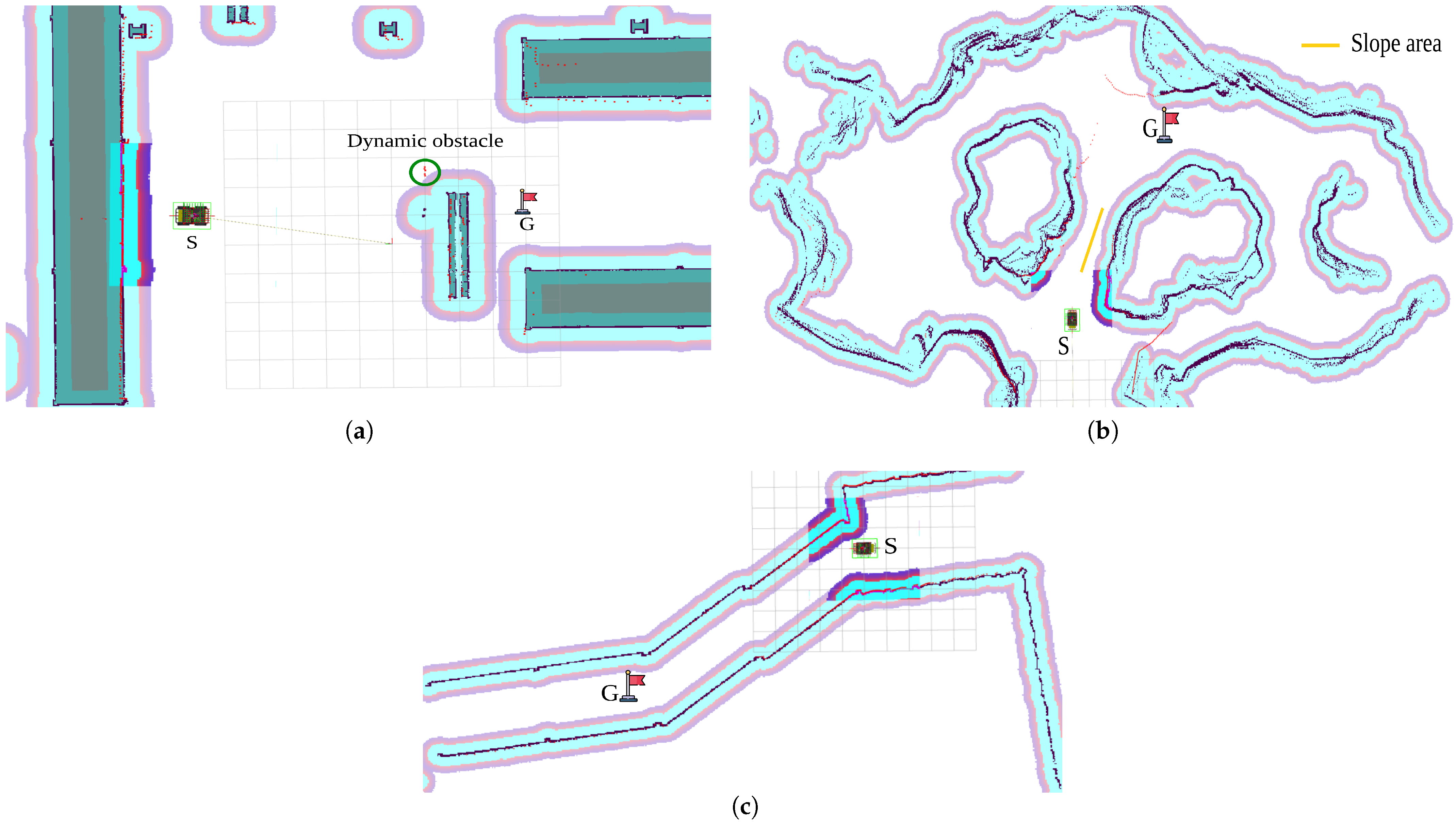 Local Level Reference Frame Theoretical Analysis and Systematic Comparison of Local Navigation ...