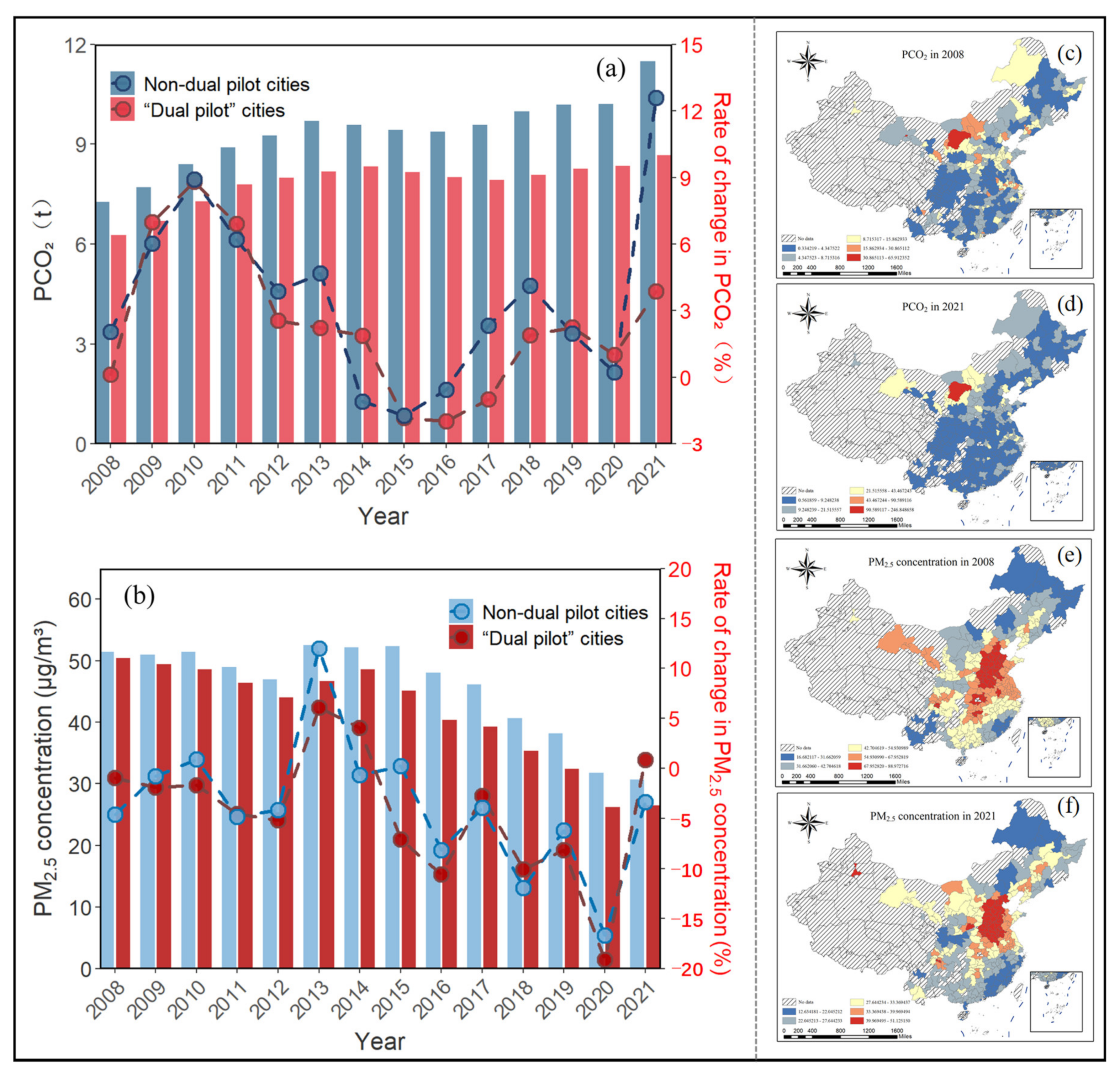 Synergy of Low-Carbon City Pilot and Carbon Emissions Trading in ...