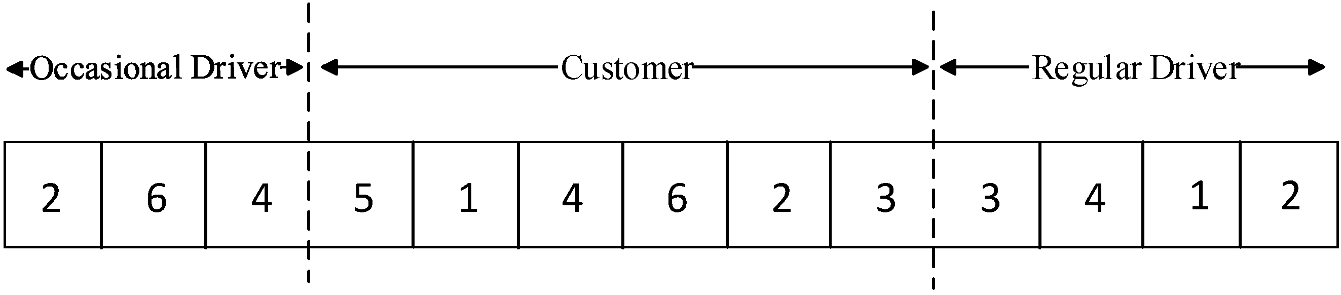 Two-Echelon Vehicle Routing Problem with Time Windows and Intermediate ...