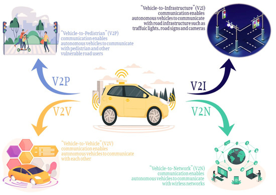 About Us Lv Automotive  Natural Resource Department