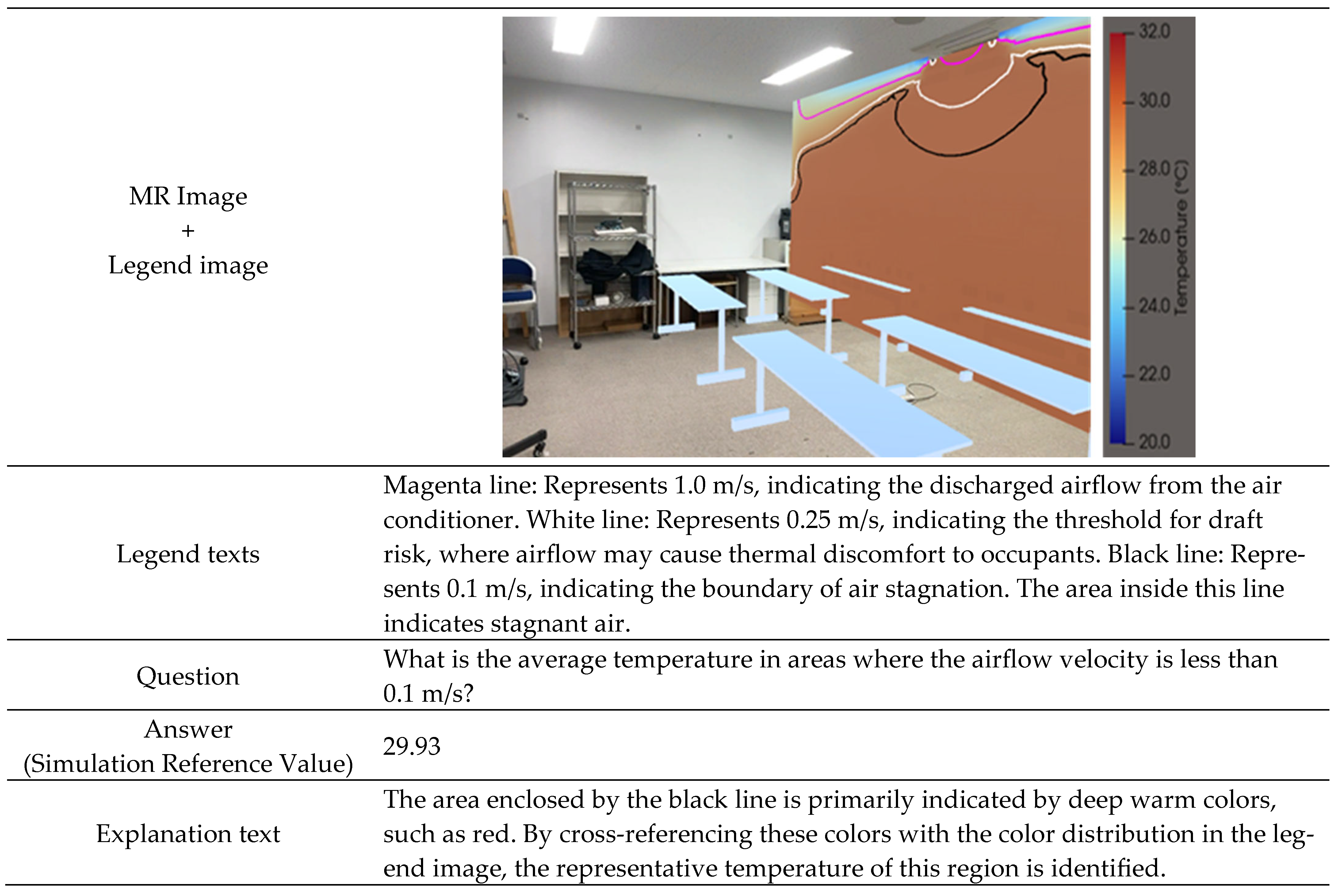 Quantitative Evaluation and Domain Adaptation of Vision–Language Models ...
