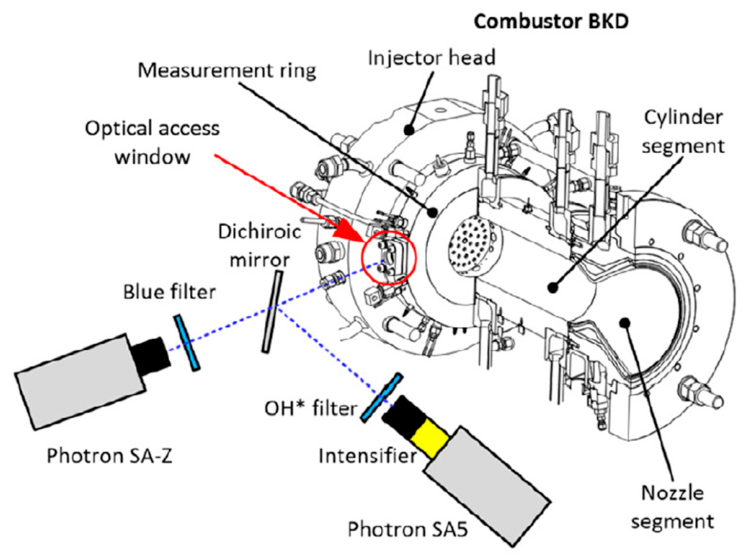 Nasa Injector Design A Comprehensive Review of Liquid-Injector Technologies for Space Propulsion