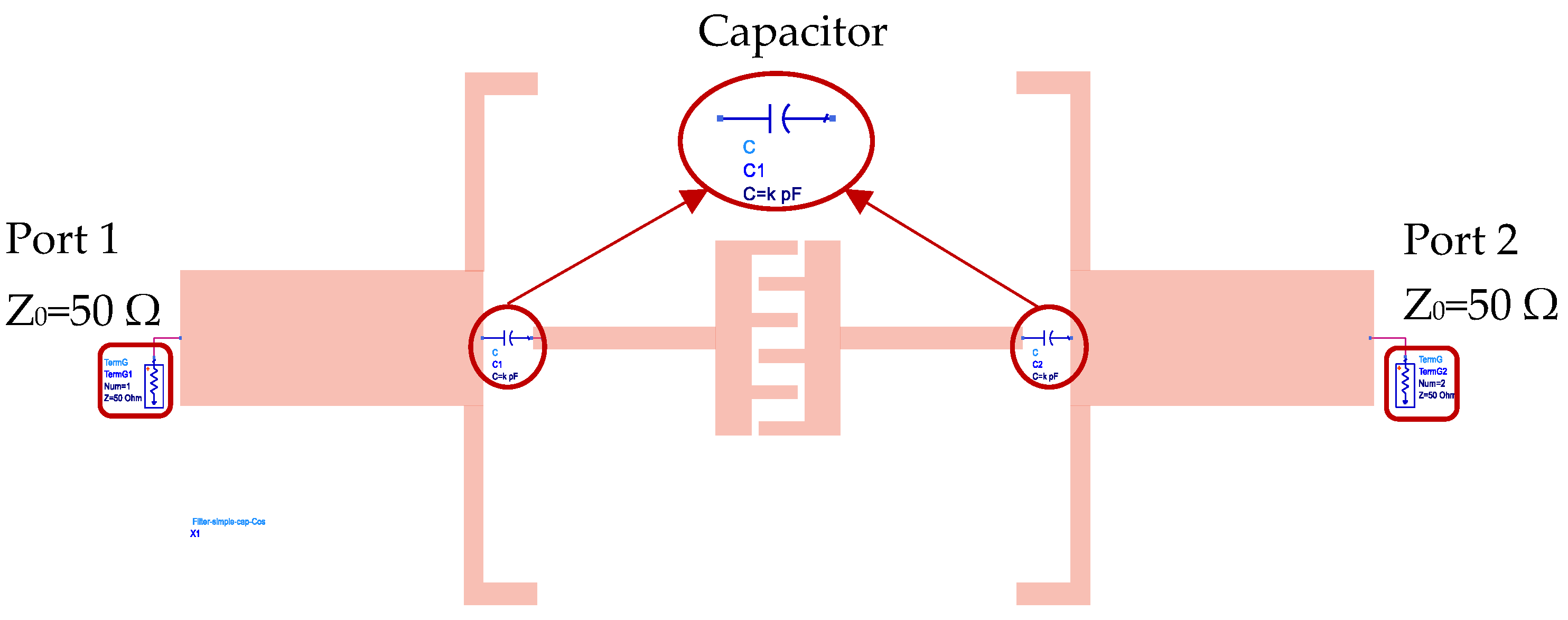 Varactor Interdigital Filter Design and Voltage-Controlled Reconfigurability of an Interdigital ...