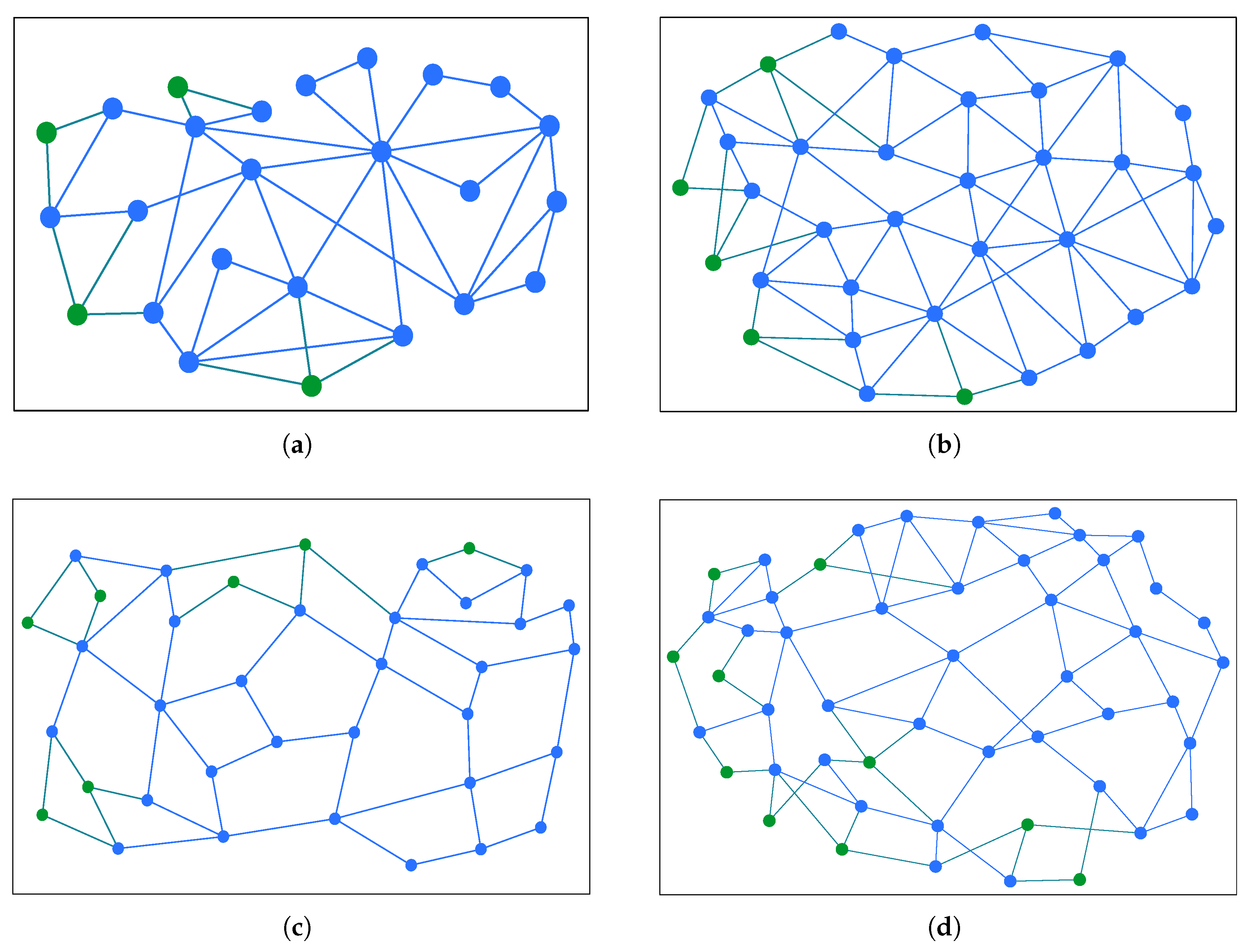 Task Scheduling of Joint Node Selection and Path Planning in Computing ...