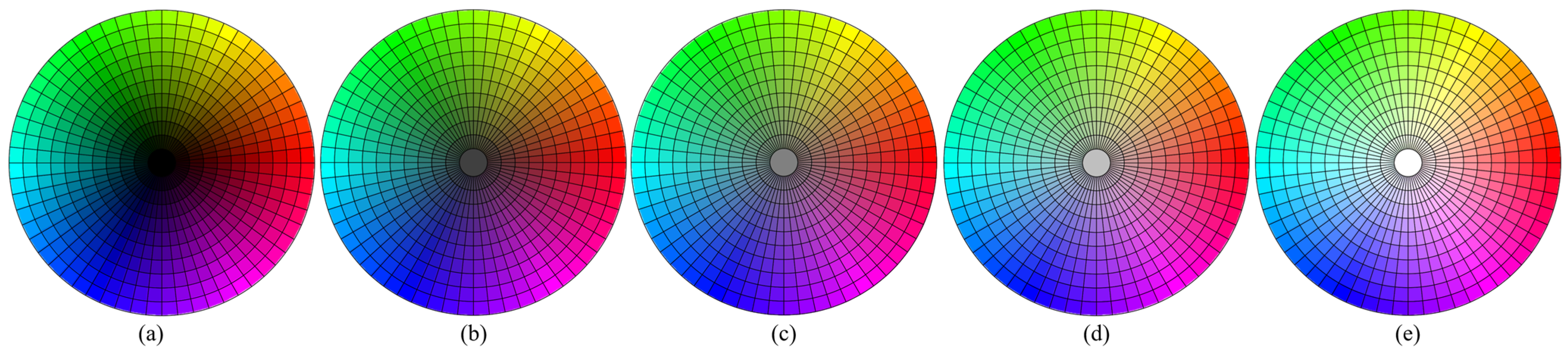 Research on the Construction of a Full-Color-Gamut Color Spinning ...