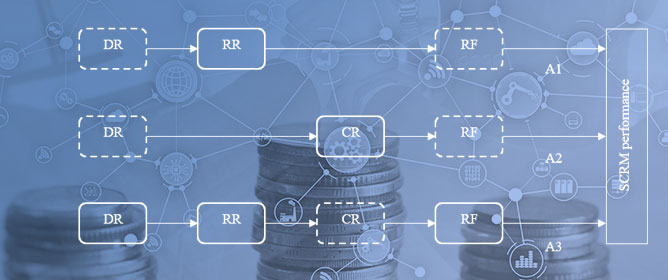 challenges facing financial managers today in these varied market structures