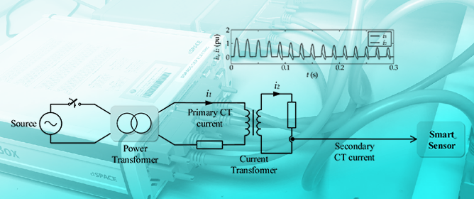 FPGA-Based Smart Sensor to Detect Current Transformer Saturation during Inrush Current Measurement