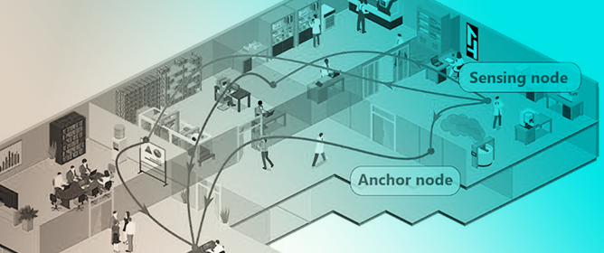 Personal VOCs Exposure with a Sensor Network Based on Low-Cost Gas Sensor, and Machine Learning Enabled Indoor Localization