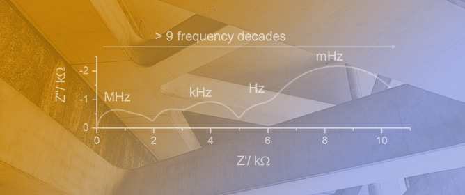 Electrochemical Impedance Spectroscropy Study on the Behavior of Reinforced Concrete Elements under Loading