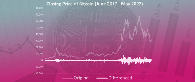 On Forecasting Cryptocurrency Prices: A Comparison of Machine Learning, Deep Learning, and Ensembles
