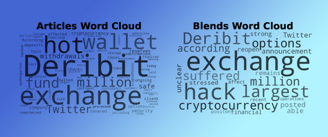 Cryptoblend: An AI-Powered Tool for Aggregation and Summarization of Cryptocurrency News