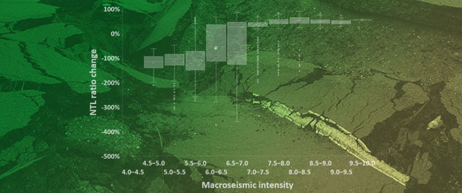 Using Night Lights from Space to Assess Areas Impacted by the 2023 Turkey Earthquake