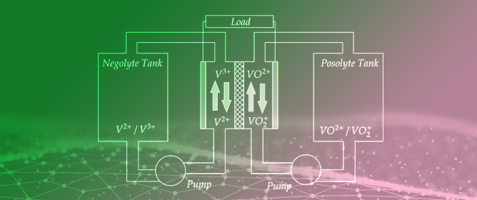 An Overview of the Design and Optimized Operation of Vanadium Redox Flow Batteries for Durations in the Range of 4&ndash;24 Hours