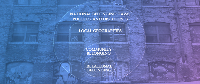 Geographies of Belonging: Migrant Youth and Relational, Community, and National Opportunities for Inclusion