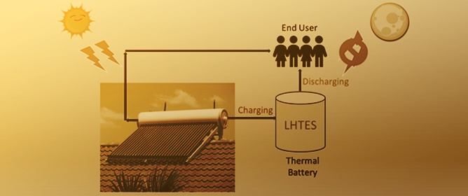 Solar Hot Water Systems Using Latent Heat Thermal Energy Storage: Perspectives and Challenges