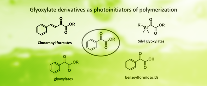 Recent Advances on Glyoxylates and Related Structures as Photoinitiators of Polymerization