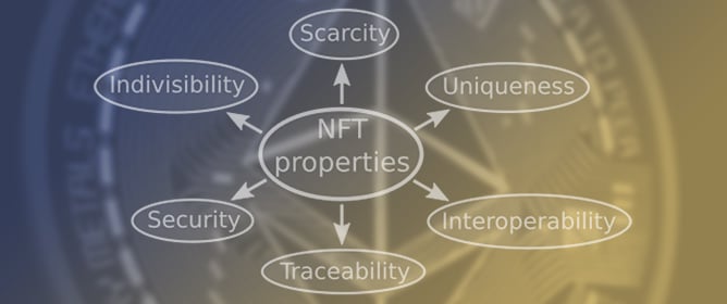 From NFT 1.0 to NFT 2.0: A Review of the Evolution of Non-Fungible Tokens