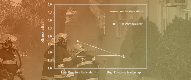 The Effect of Leadership Style on Firefighters Well-Being during an Emergency