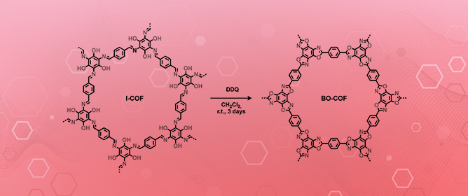 Cycloadditions and Cyclization Reactions via Post-Synthetic Modification and/or One-Pot Methodologies for the Stabilization of Imine-Based Covalent Organic Frameworks
