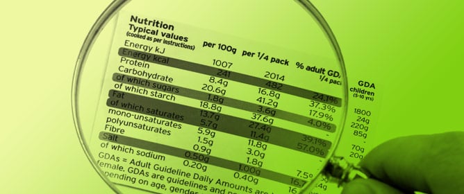 Food Front-of-Pack Labelling and the Nutri-Score Nutrition Label&mdash;Poland-Wide Cross-Sectional Expert Opinion Study