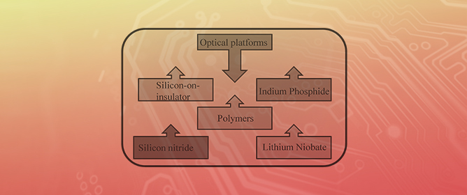 Integrated Optics: Platforms and Fabrication Methods