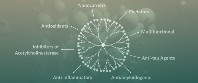 Dendrimers and Derivatives as Multifunctional Nanotherapeutics for Alzheimer&rsquo;s Disease